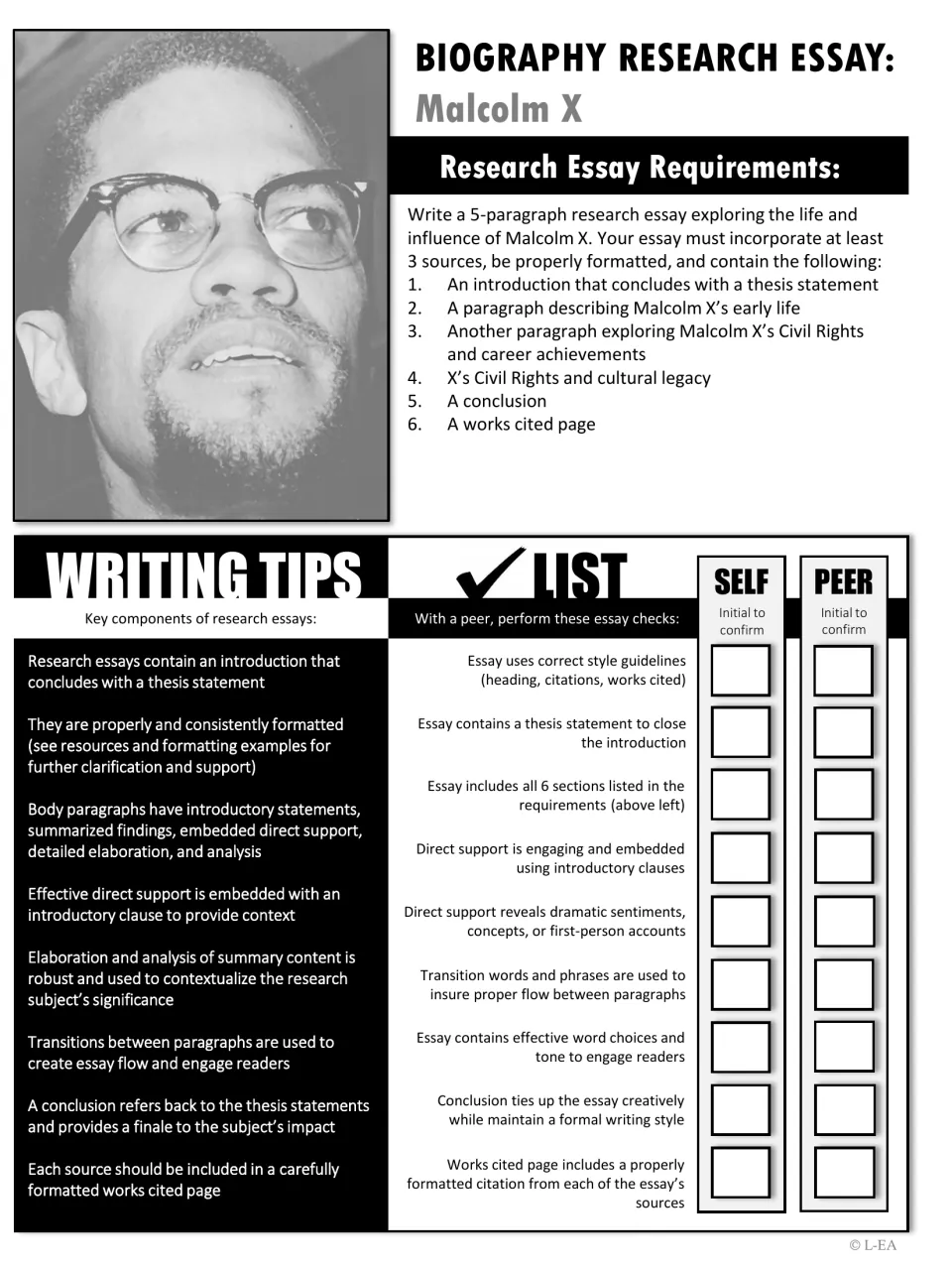 Grayscale essay requirements on Malcolm X's life and influence: 5 paragraphs, 3+ sources, writing tips, peer checklist