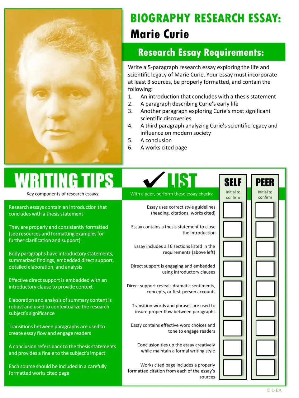 Marie Curie essay assignment: five-paragraph requirements, three-source minimum, tips, and self and peer checks