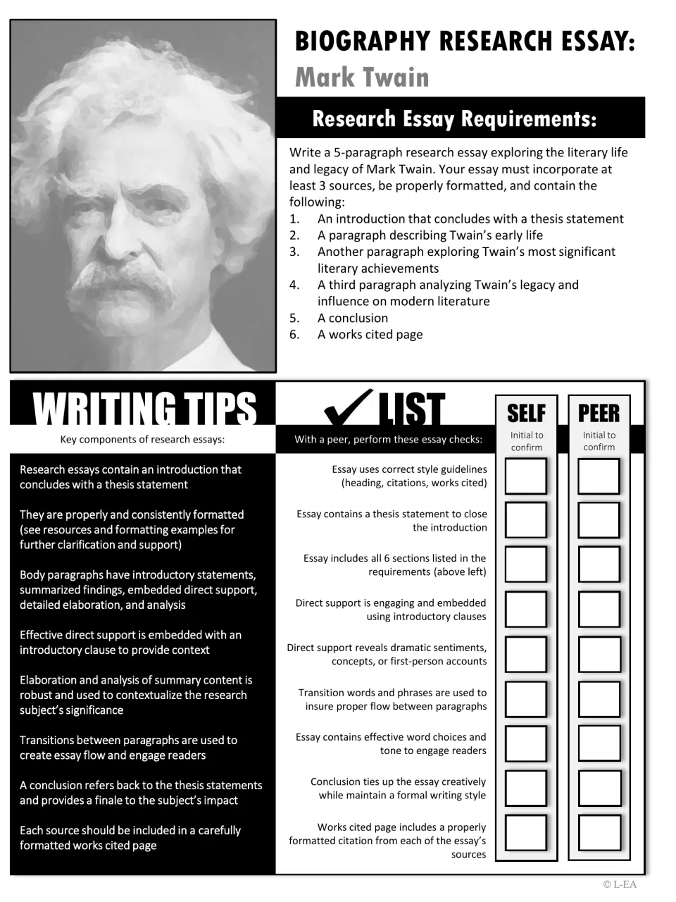 Grayscale version of the Mark Twain essay requirements with writing tips and a self and peer revision checklist