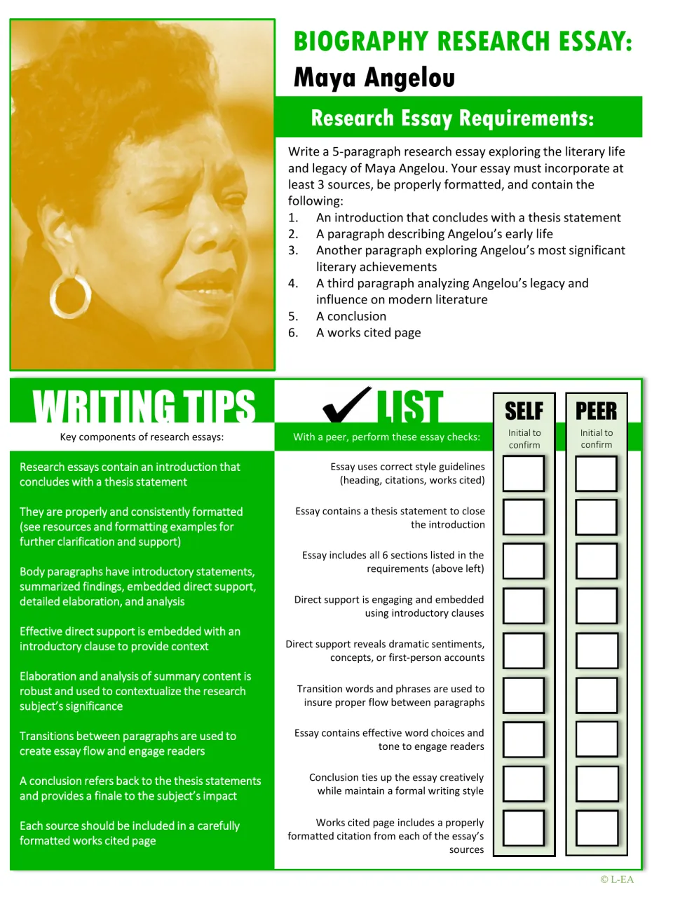 Maya Angelou biography research essay: 6 requirements, writing tips and a checklist for self and peer review