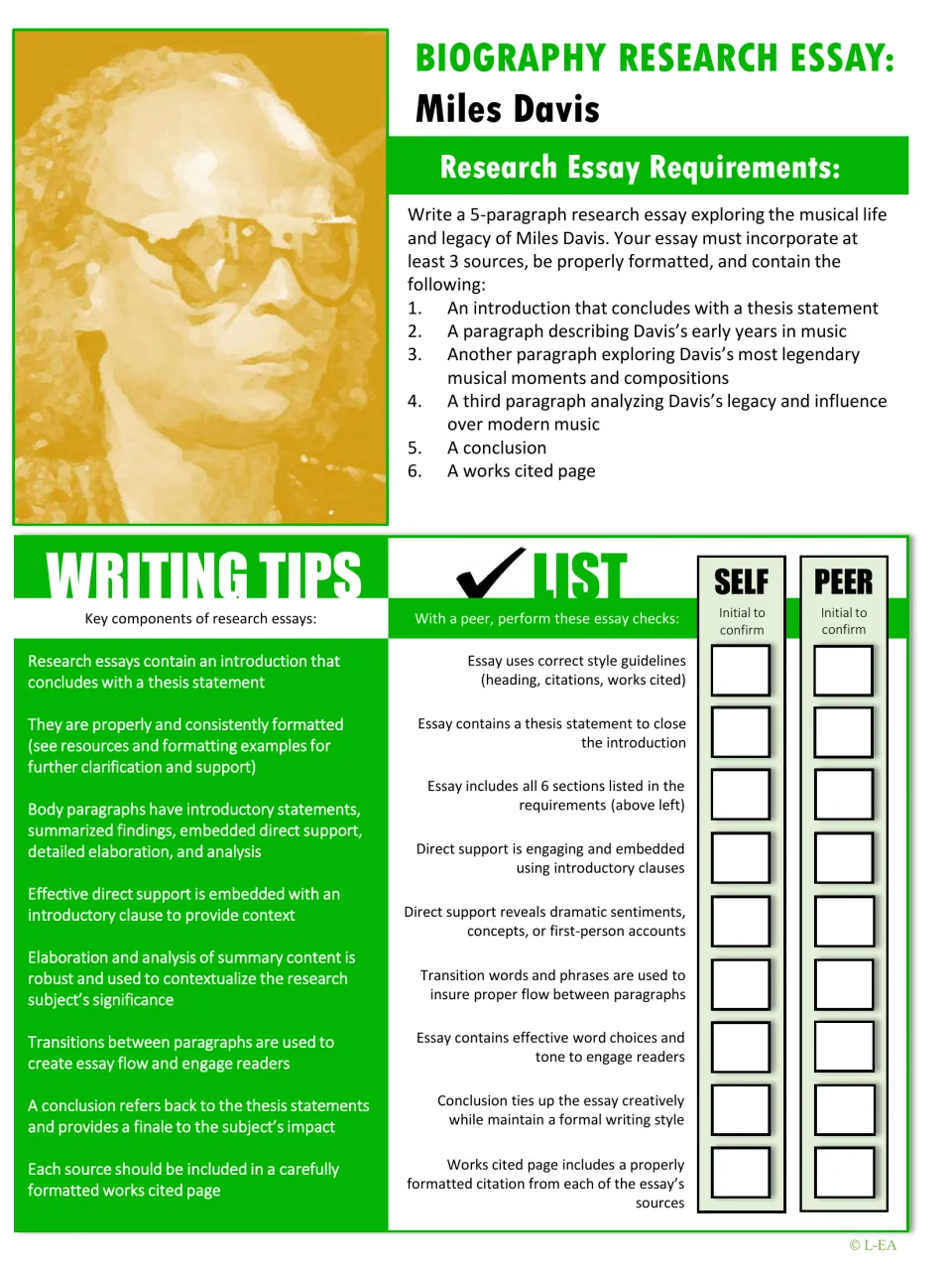 Miles Davis essay assignment: five paragraphs, at least three sources, writing tips, and peer review