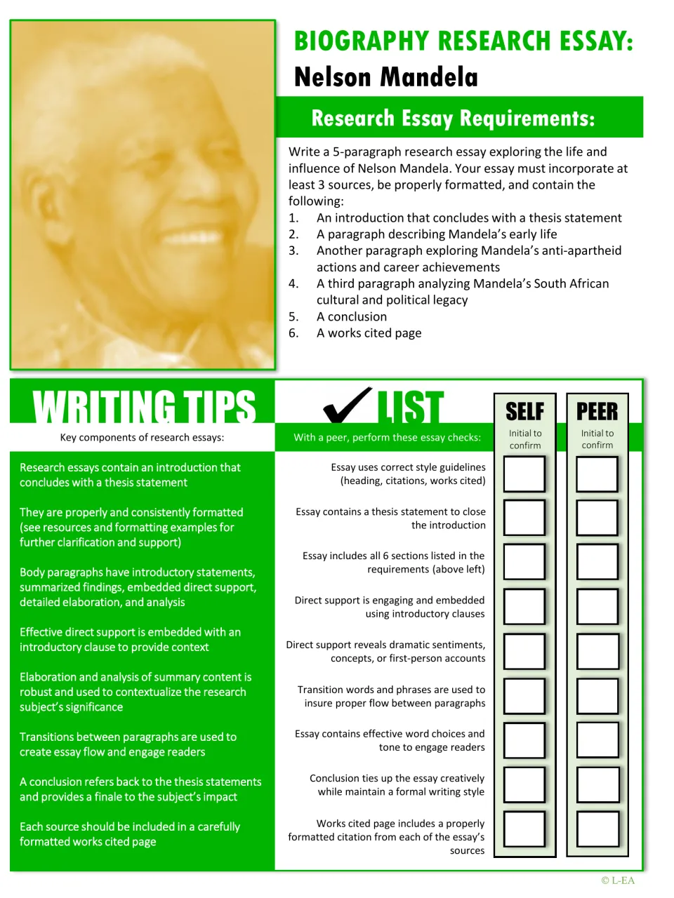 Nelson Mandela biography essay requirements: six required parts, writing tips and a self and peer checklist to initial