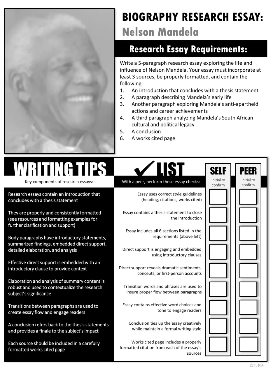 Black-and-white Mandela essay requirements handout listing six essay parts, writing tips and a self and peer checklist