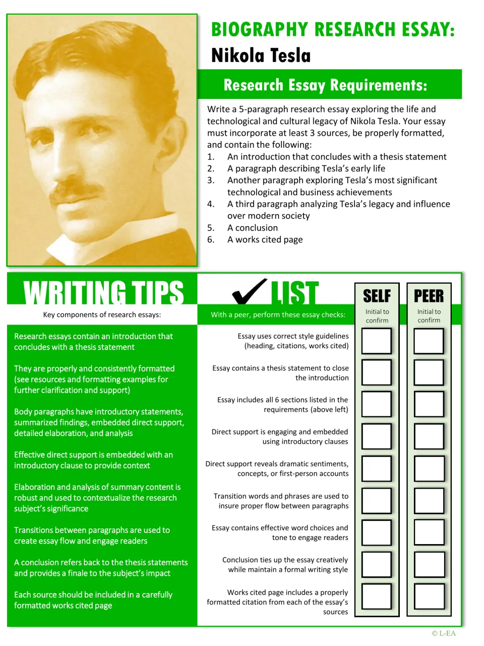 Tesla essay assignment: five paragraphs, at least three sources, writing tips, and self and peer review