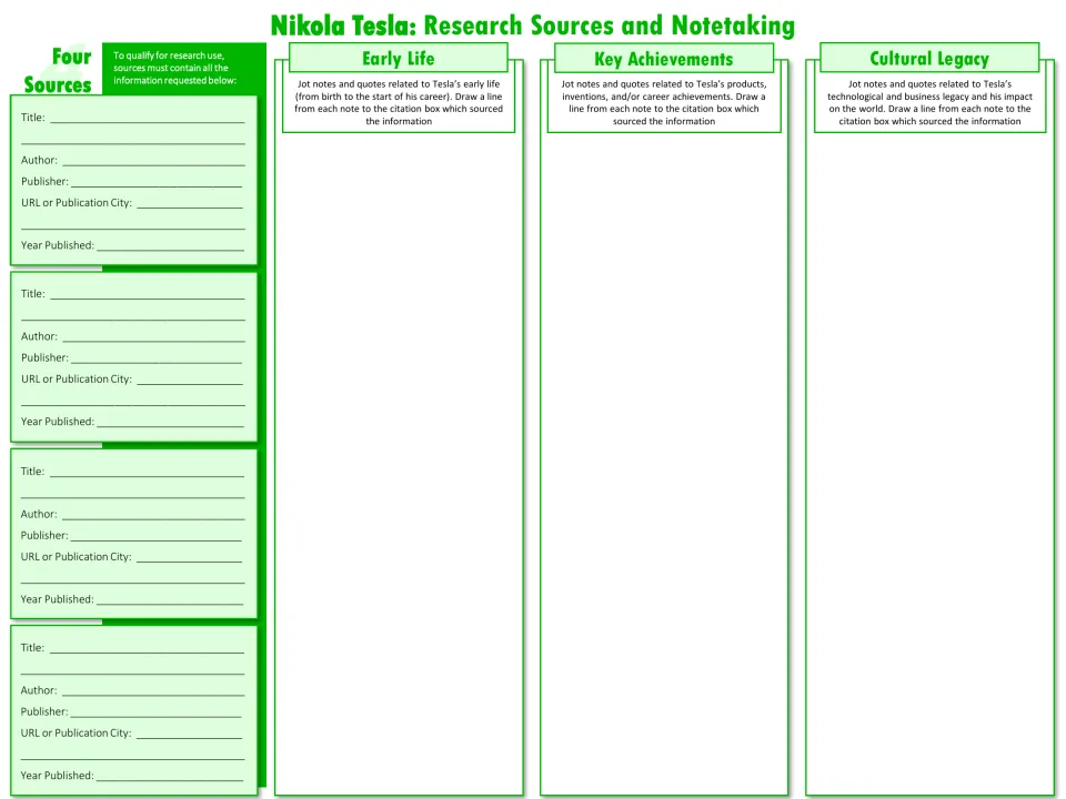 Tesla research organizer records four sources and notes on early life, key achievements, and cultural legacy