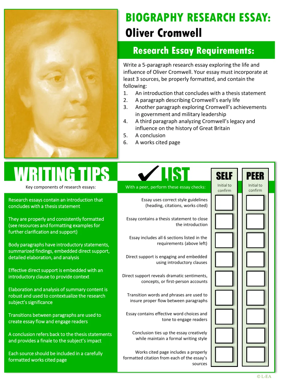 Essay assignment: five paragraphs on Cromwell’s life, achievements, and legacy, plus self and peer checks