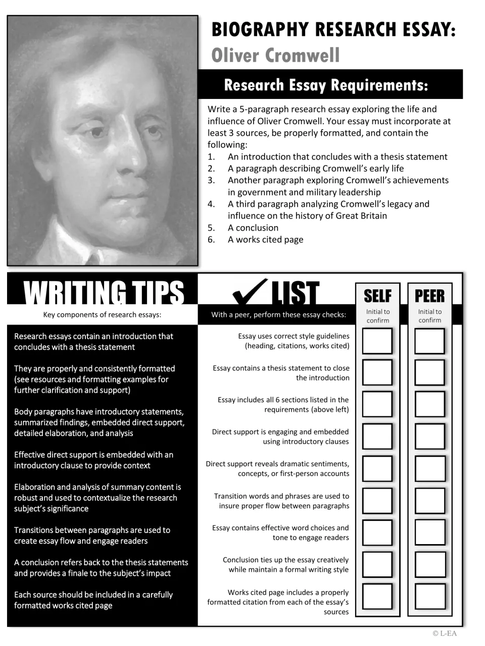 Black-and-white essay directions require five paragraphs, at least three sources, and a works cited page