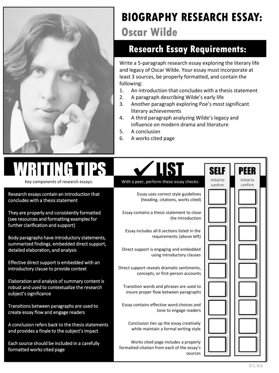 Black-and-white copy of the essay requirements, writing tips and self and peer checklist with a grayscale Wilde portrait