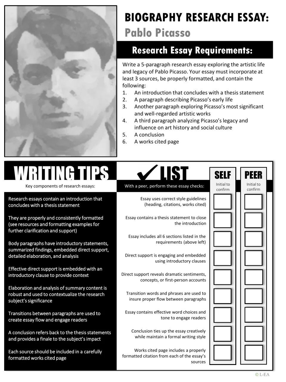 Black-and-white Picasso essay directions list five paragraphs, three required sources, and a review checklist.