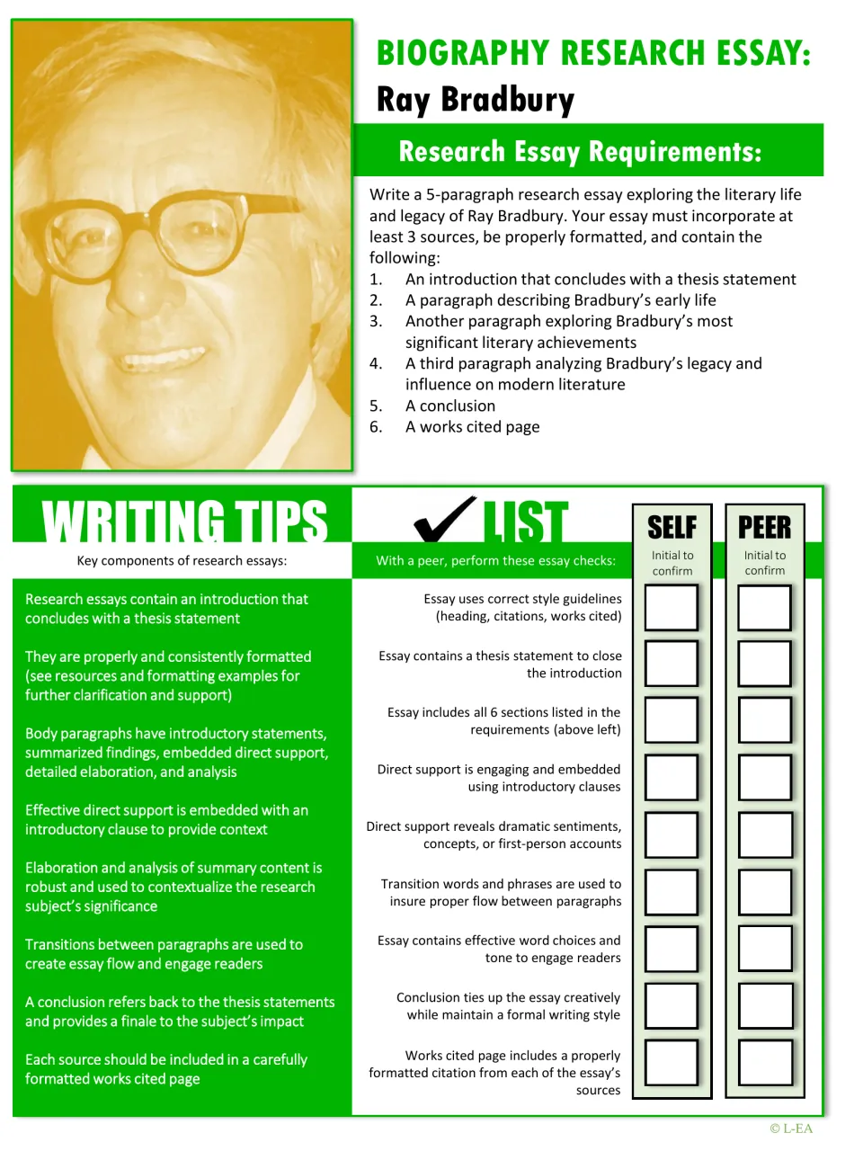 Ray Bradbury biography essay requirements: 5 paragraphs, 3 sources, writing tips and a self and peer essay checklist
