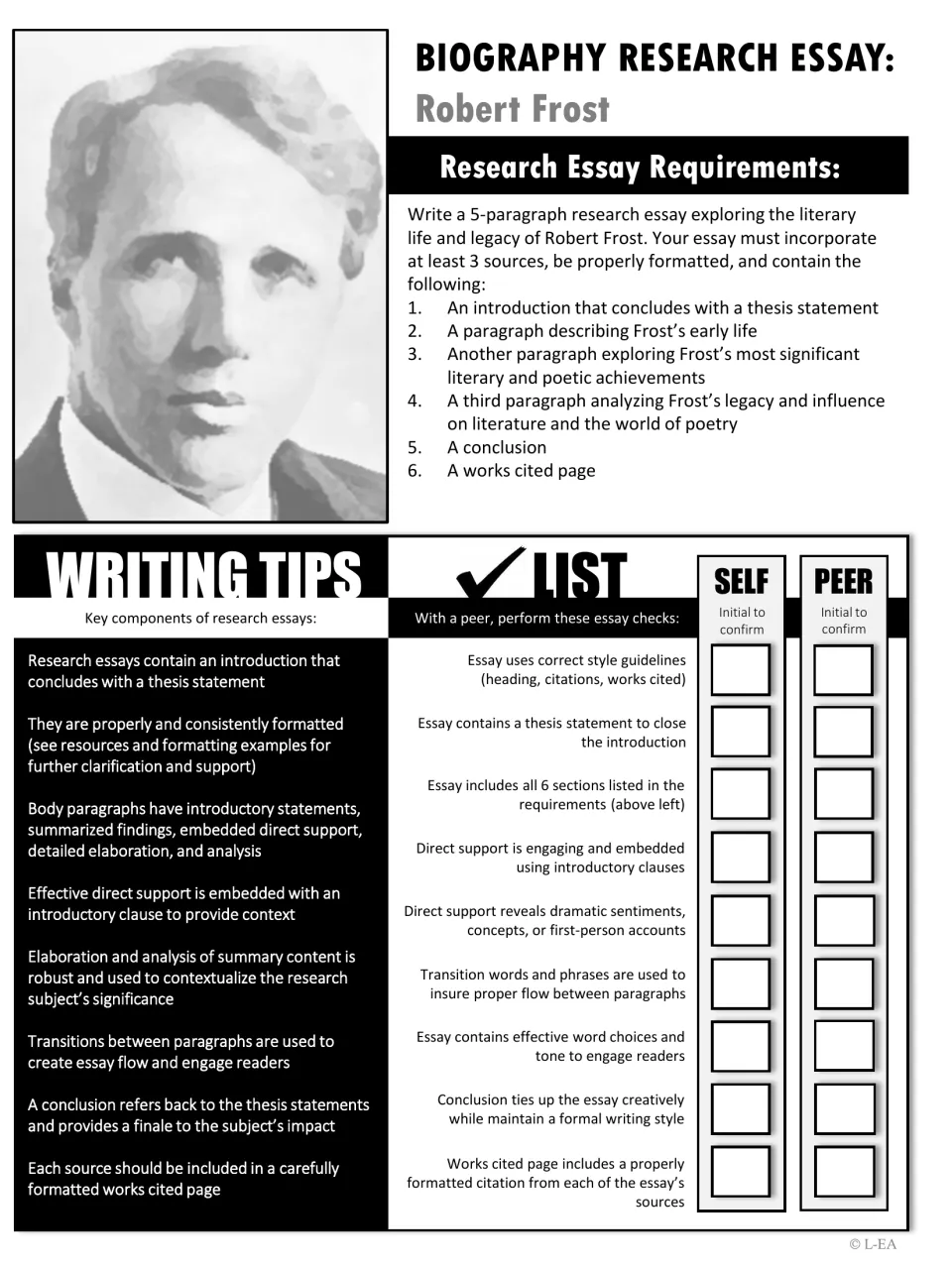 Black-and-white Robert Frost essay directions require five paragraphs and three sources, with self and peer checks