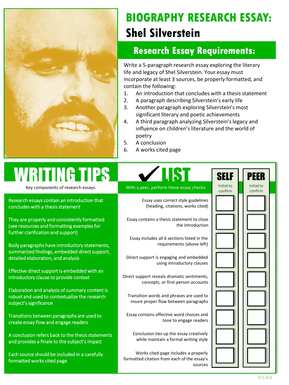 Biography essay requirements: 6 required parts, writing tips and a self and peer checklist students initial