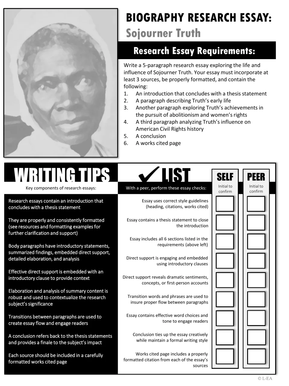 Black-and-white Sojourner Truth essay assignment includes five-paragraph requirements, tips, and review checks