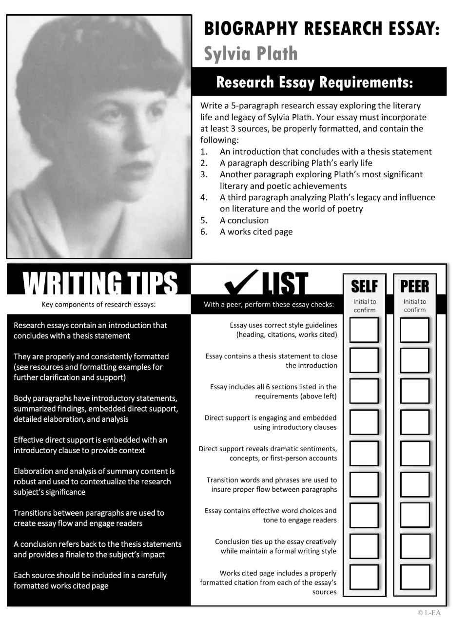 Grayscale version of the Plath essay requirements, writing tips and self and peer checklist for black-and-white printing