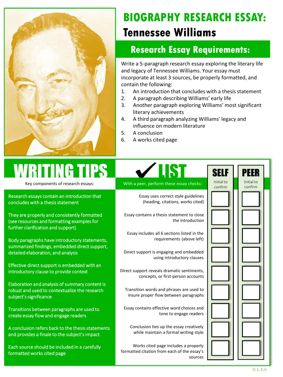 Tennessee Williams research essay requirements: 5-paragraph essay with 3+ sources, writing tips and a self/peer checklist