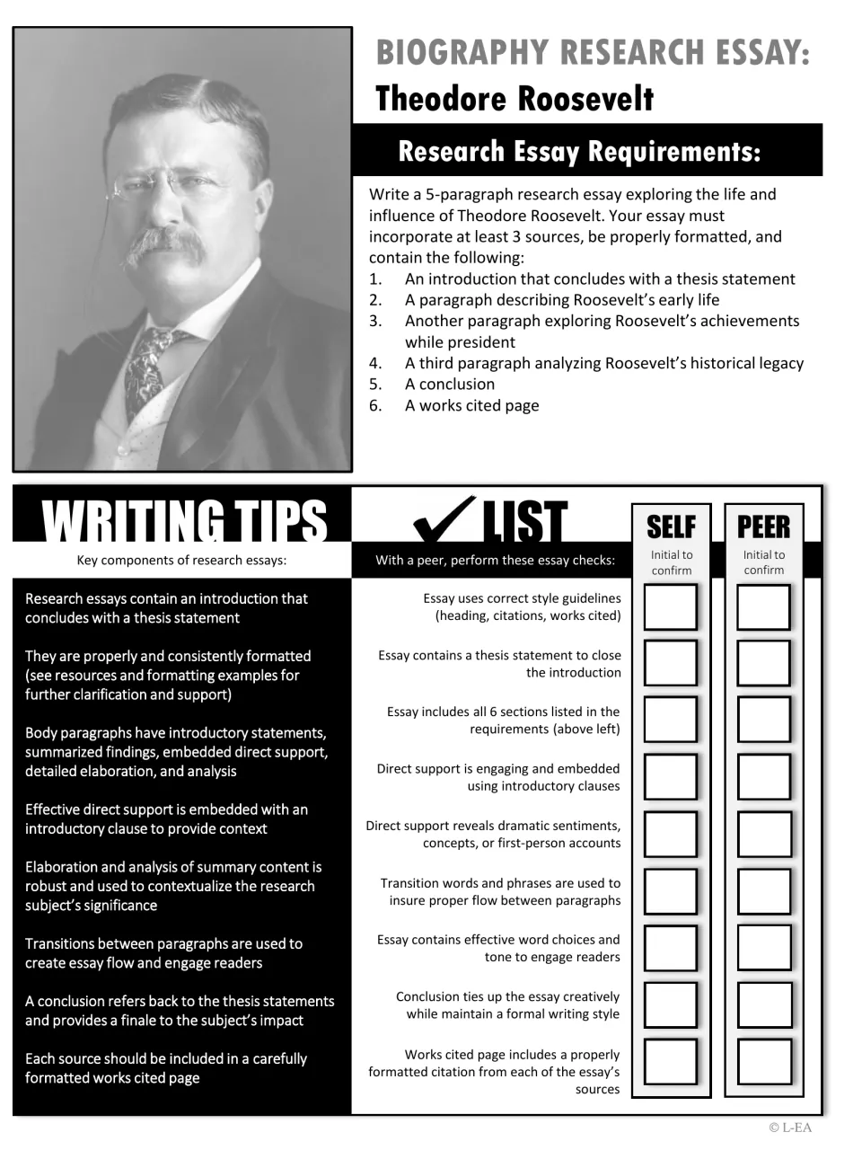 Black-and-white Roosevelt essay directions require five paragraphs and three sources, with a review checklist