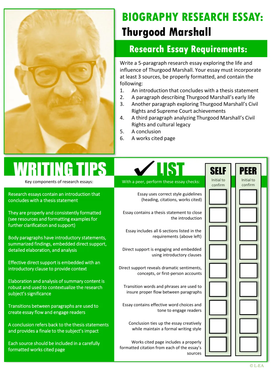 Thurgood Marshall essay requirements: 5 paragraphs from 3+ sources, writing tips, and a self and peer essay checklist