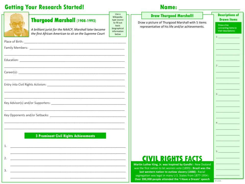 Marshall biography starter: students record birth, education, career and 3 civil rights wins, then draw him with 5 items
