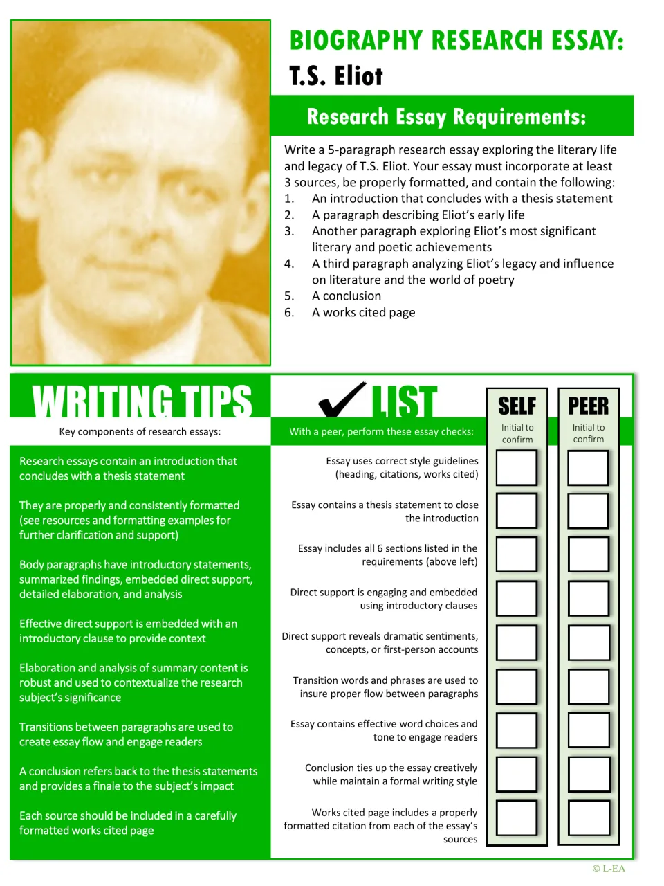 T.S. Eliot research essay requirements: 5-paragraph essay outline, writing tips and a self and peer essay checklist