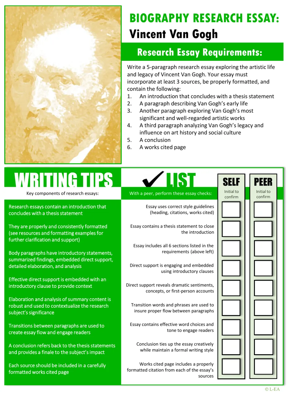 Van Gogh biography essay requirements: six required parts, writing tips and a self and peer checklist to initial