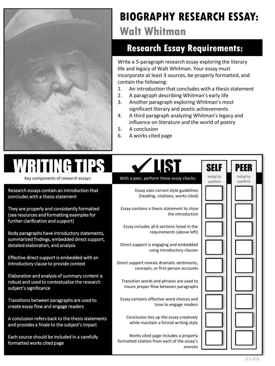 Grayscale Whitman essay requirements listing six required parts, with research writing tips and a self and peer checklist