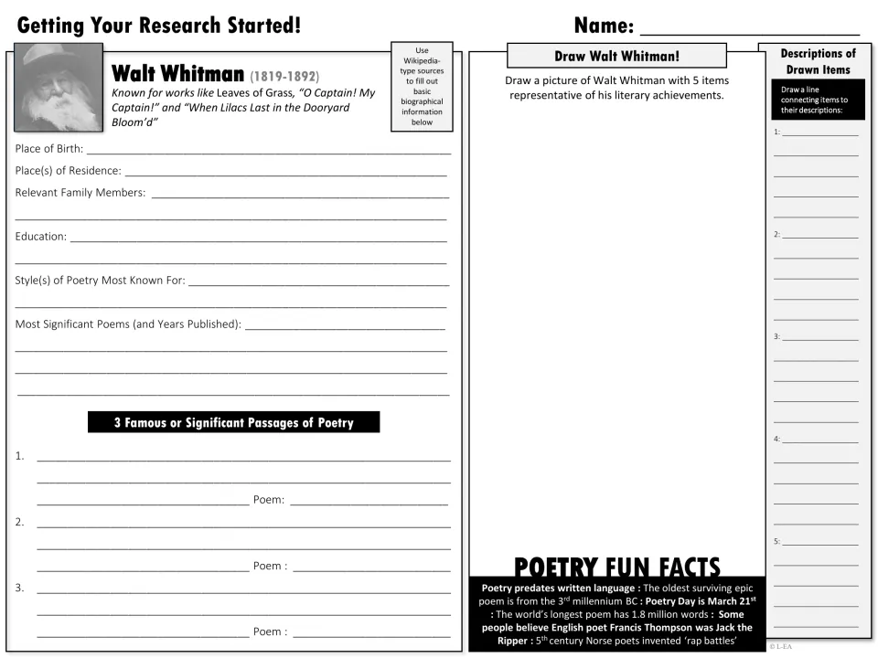 Grayscale Whitman (1819-1892) research starter: students fill in biography, copy 3 poem passages and sketch 5 items
