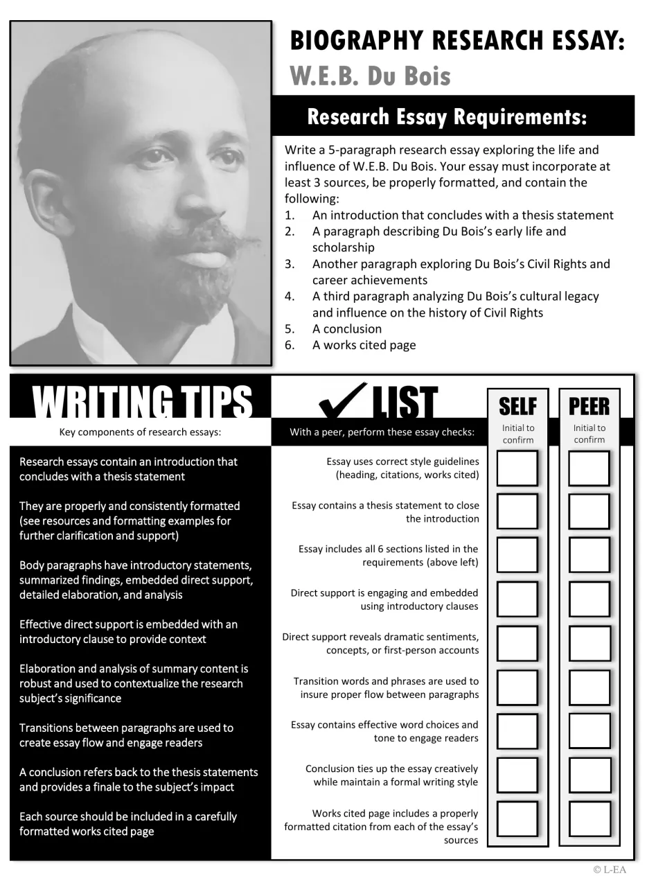 Grayscale Du Bois essay requirements: the six required sections, writing tips and a checklist students and peers initial