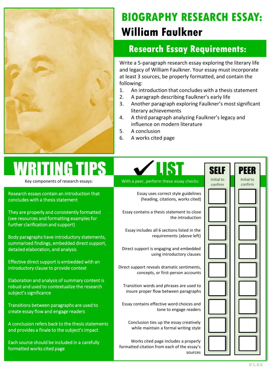 Faulkner biography essay requirements: 5 paragraphs, 3 sources, writing tips and a self and peer checklist to initial