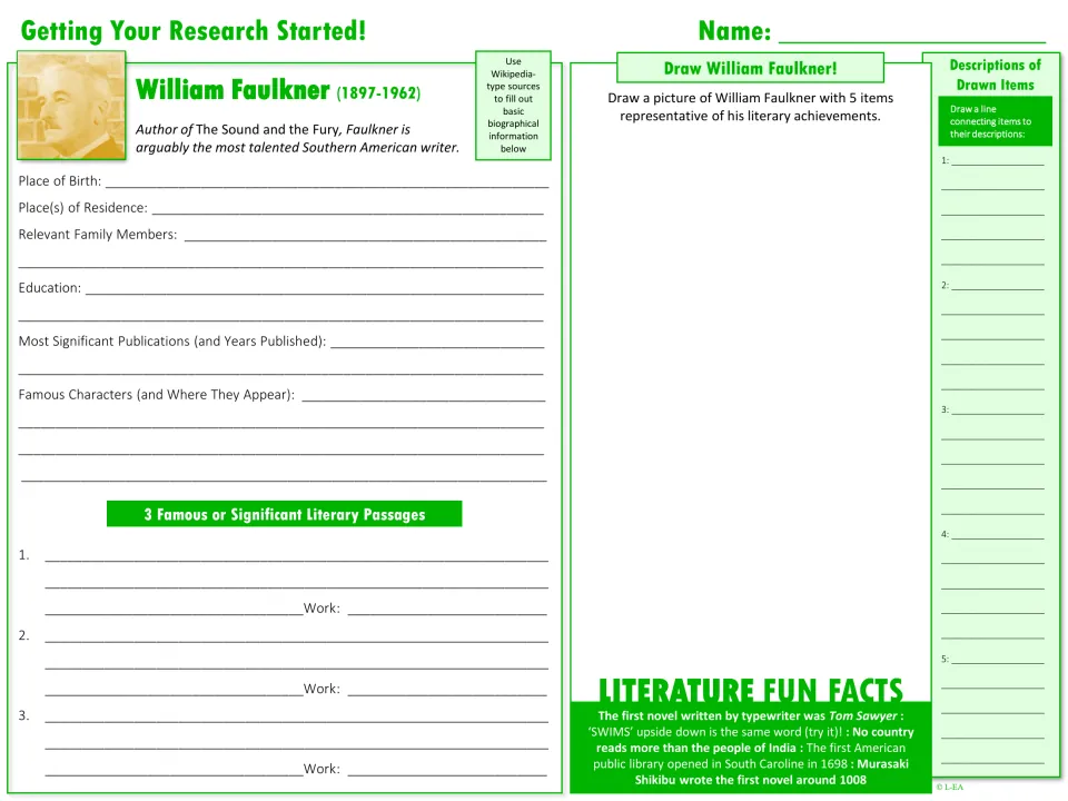Getting your research started: students record Faulkner's birthplace, works and 3 passages, then draw him with 5 items