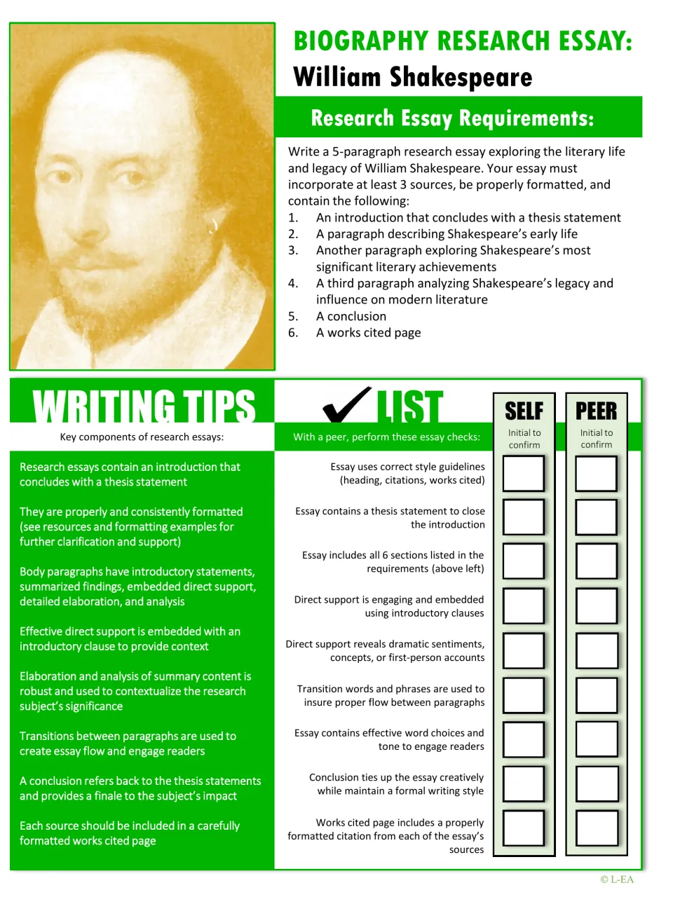 Shakespeare biography essay requirements: six required parts, writing tips and a self and peer checklist to initial
