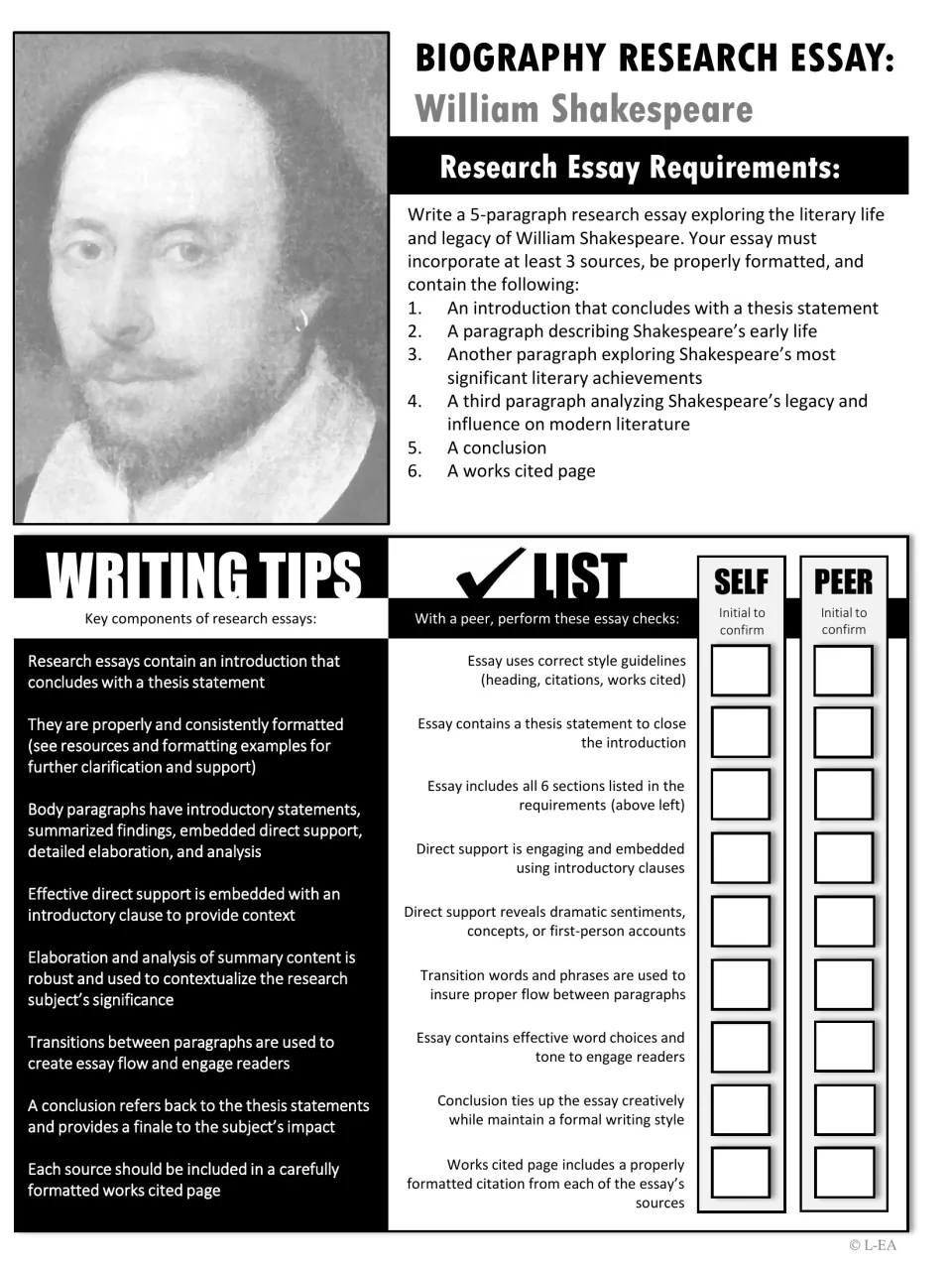Shakespeare essay assignment, black-and-white: six required parts, writing tips and a self and peer revision checklist