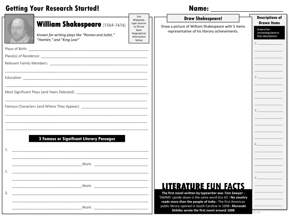 Shakespeare research starter, black-and-white: students note life, plays, characters and passages, then draw and label