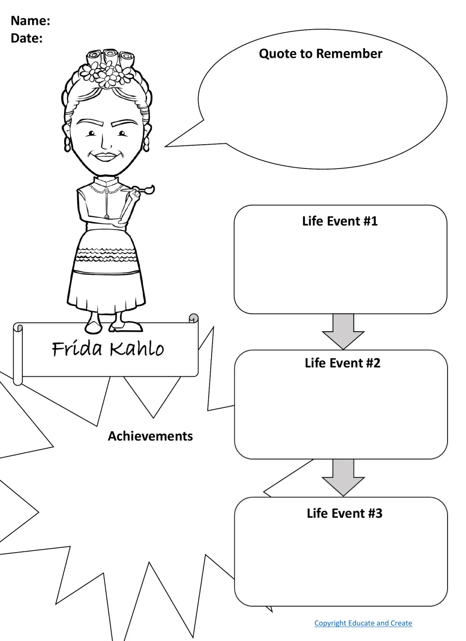 Frida Kahlo research sheet: students note a quote to remember, achievements and three life events in sequence
