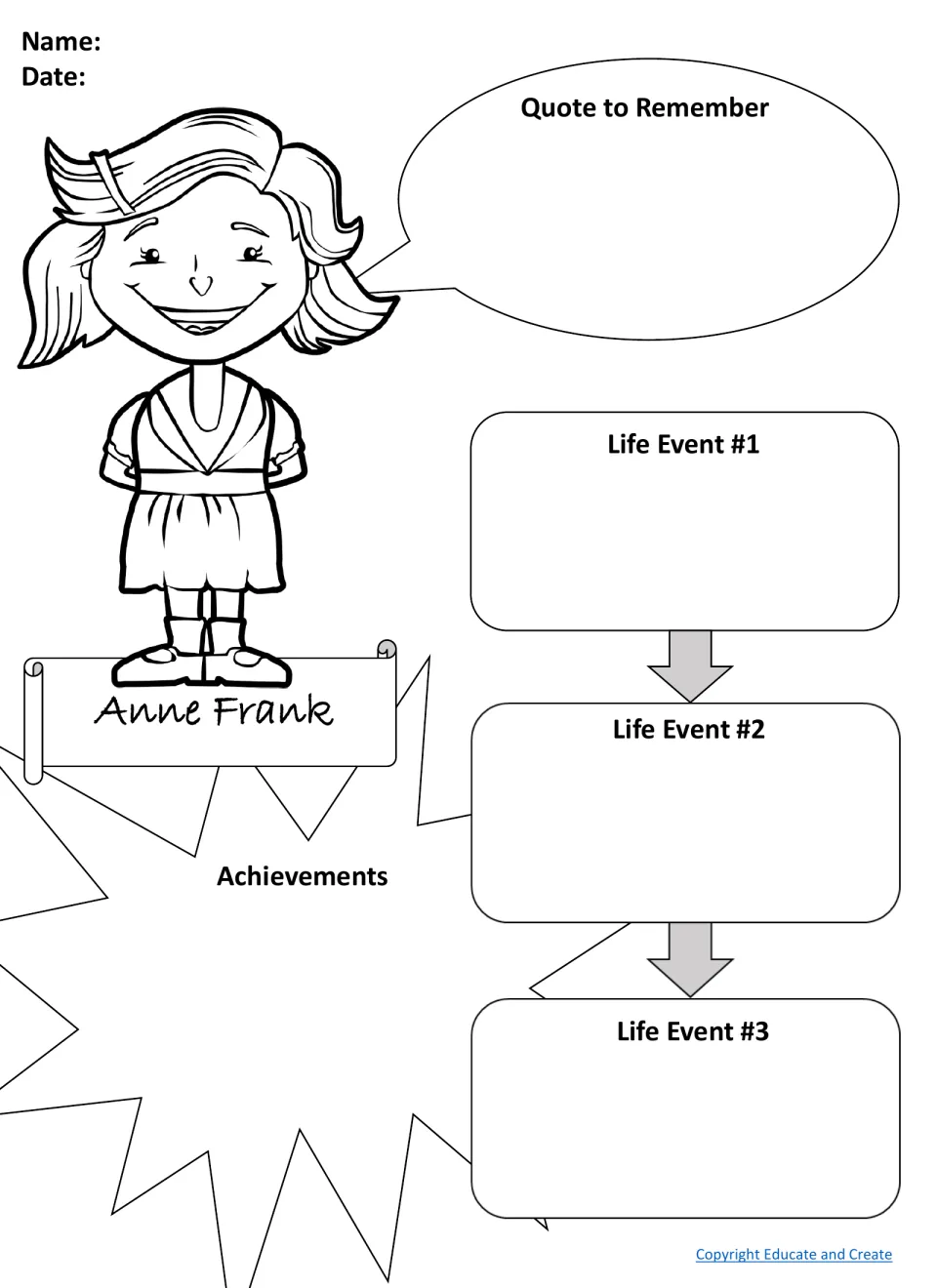 Anne Frank biography sheet: students gather a quote, three life events in order and her achievements for a poem