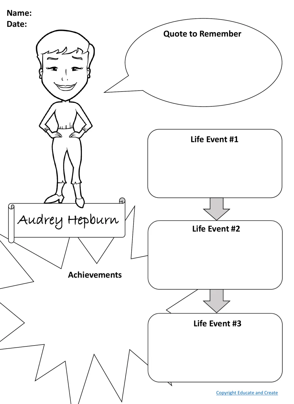 Audrey Hepburn research sheet: students capture a quote to remember, three ordered life events and her achievements