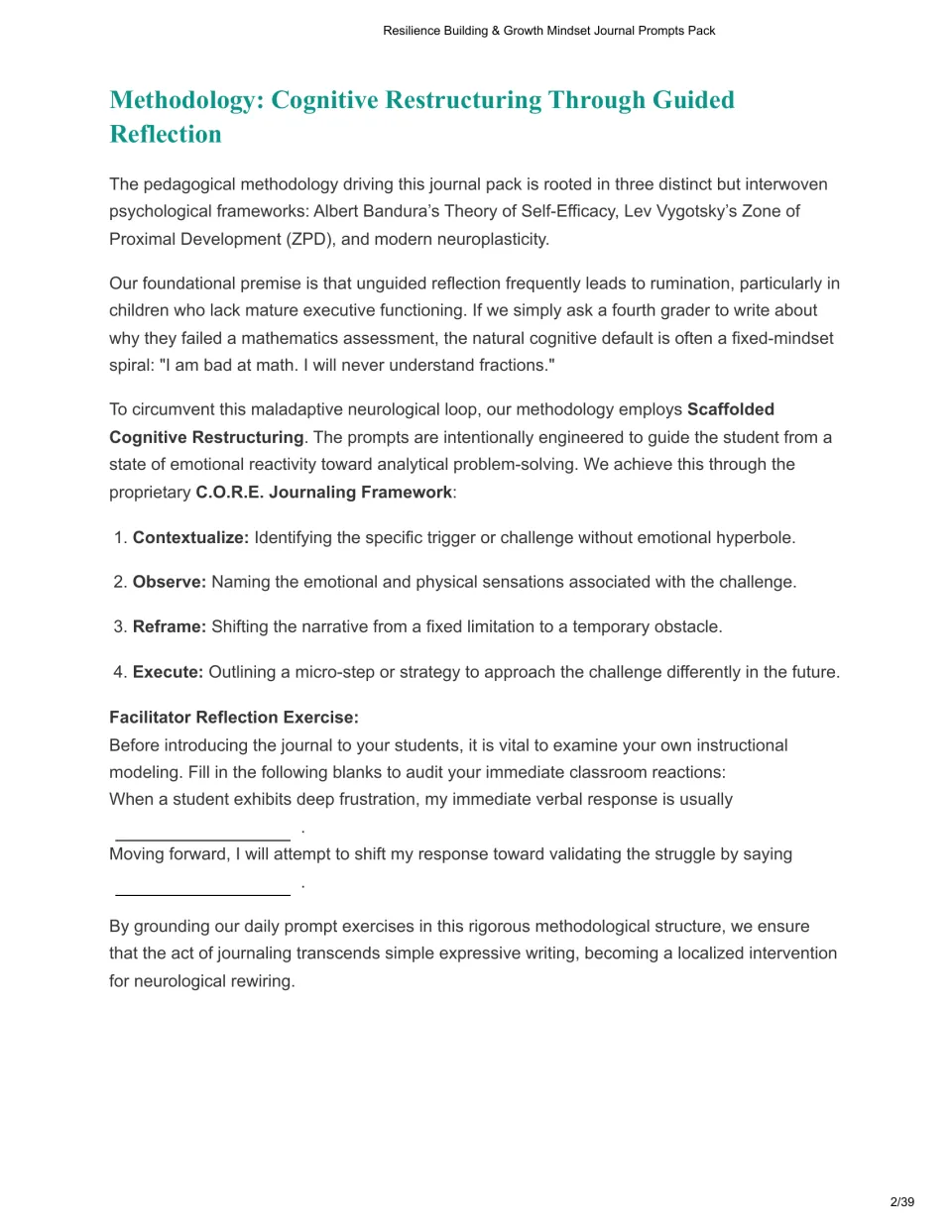Methodology outlines the C.O.R.E. steps (Contextualize, Observe, Reframe, Execute) plus a facilitator fill-in reflection