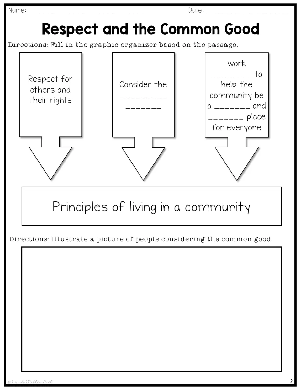 Community principles organizer: students complete three arrow prompts from the passage and draw the common good in action