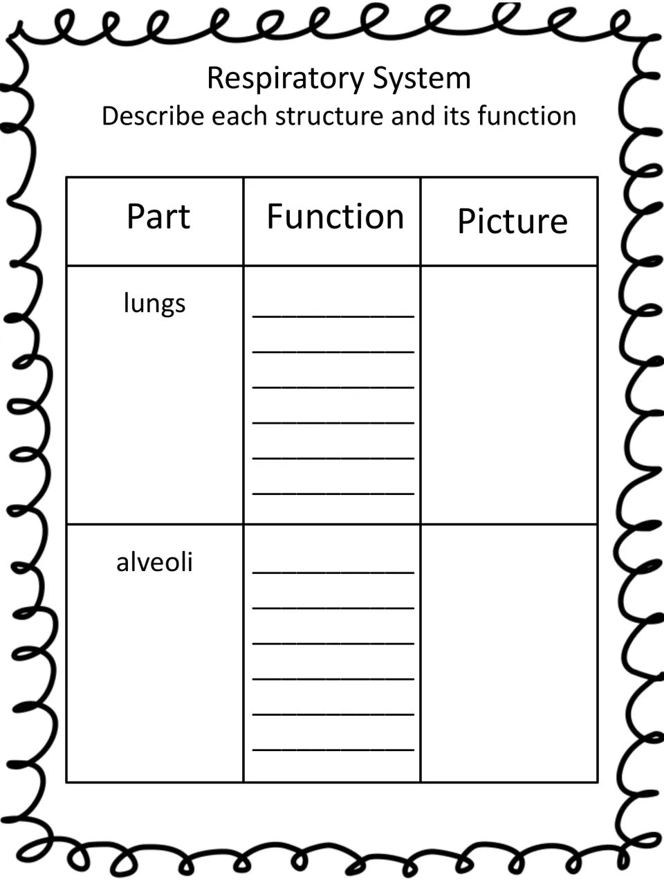 Lungs and alveoli chart: students describe what the lungs and alveoli do in breathing and illustrate each structure