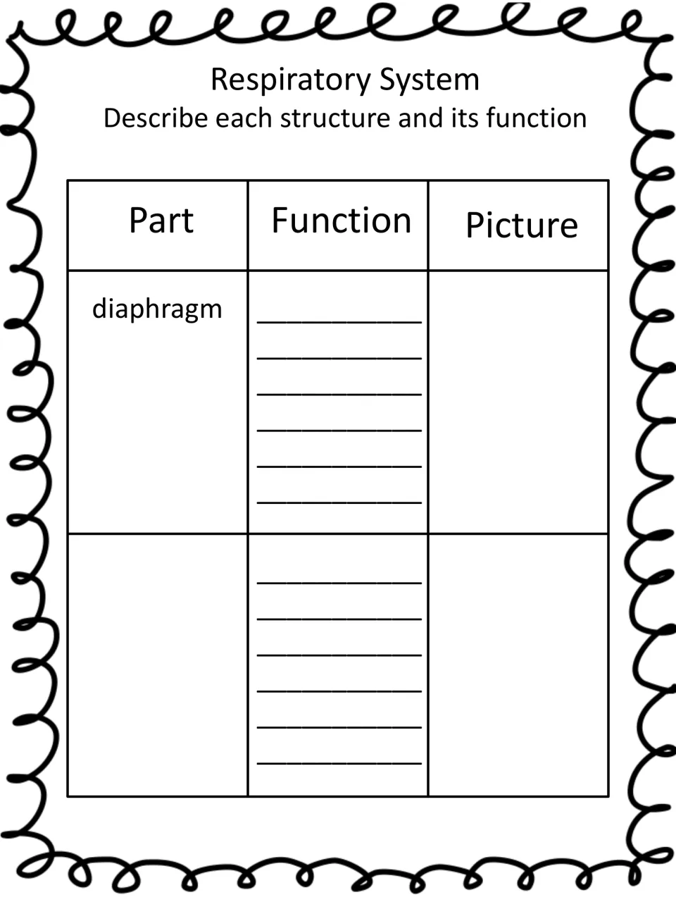 Diaphragm chart: students describe the diaphragm's function and draw it, plus an unnamed part to fill in