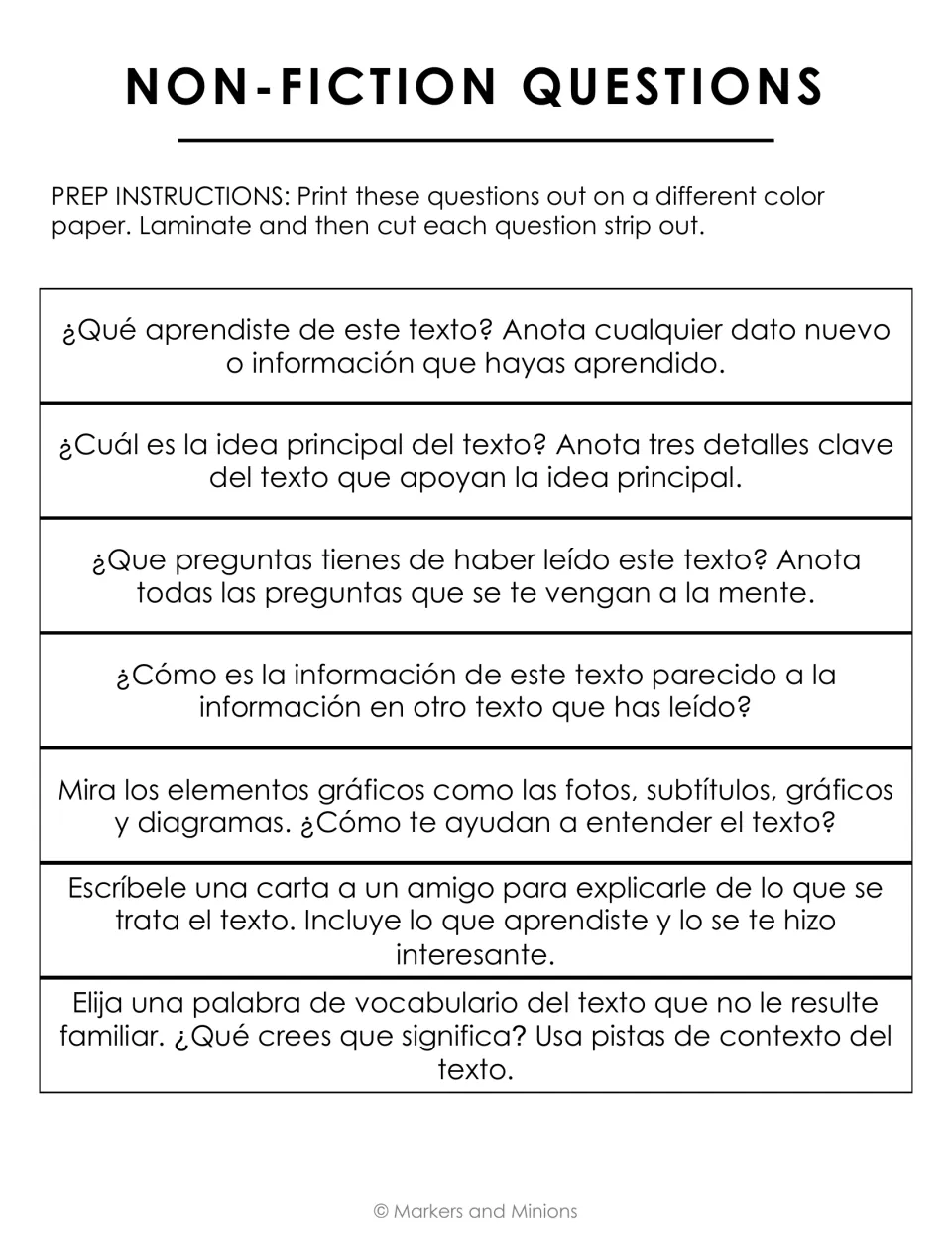 Spanish non-fiction questions: seven strips on idea principal, detalles clave, elementos gráficos and pistas de contexto