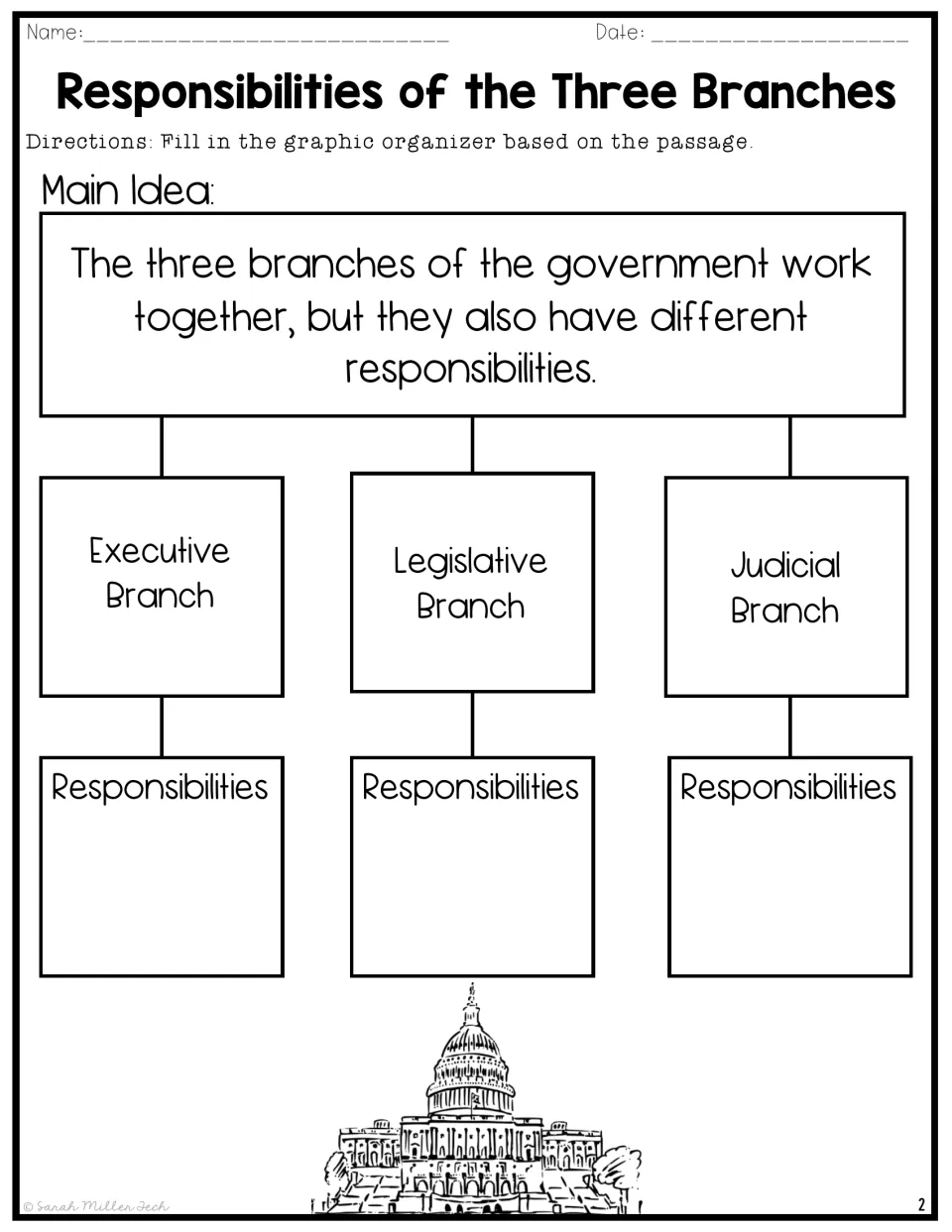 Graphic organizer asking students to record responsibilities of the executive, legislative, and judicial branches
