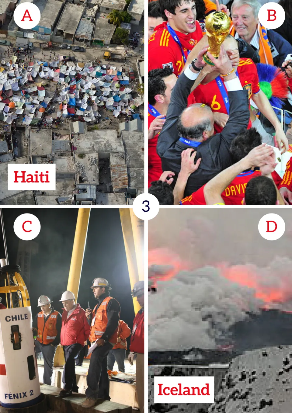 Activity 3 photo prompts: Haiti, Spain's World Cup win, Chile's miner rescue, and Iceland's volcano, labeled A–D