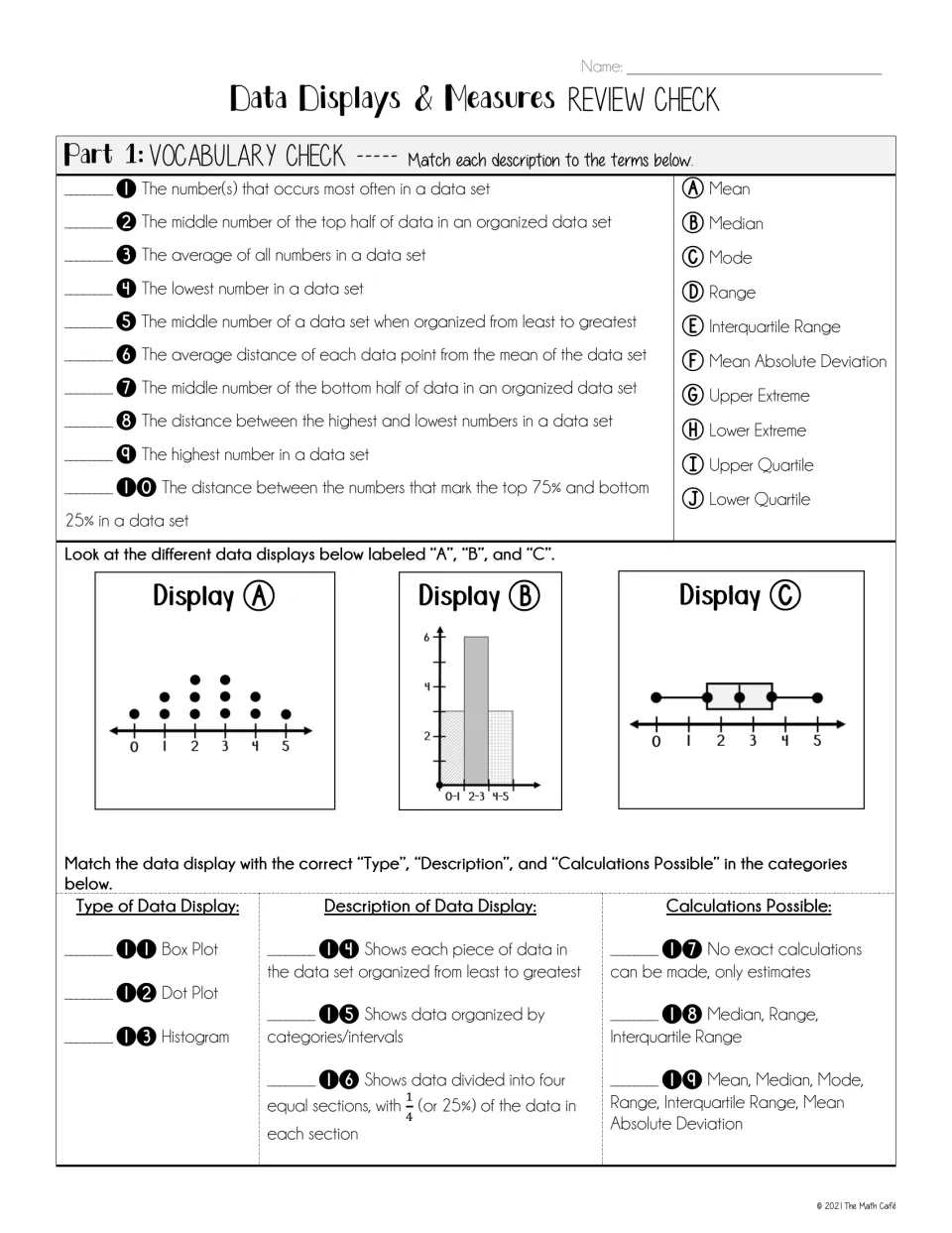 Review check Part 1: match 10 statistics terms and identify dot plots, histograms, and box plots in questions 1–19