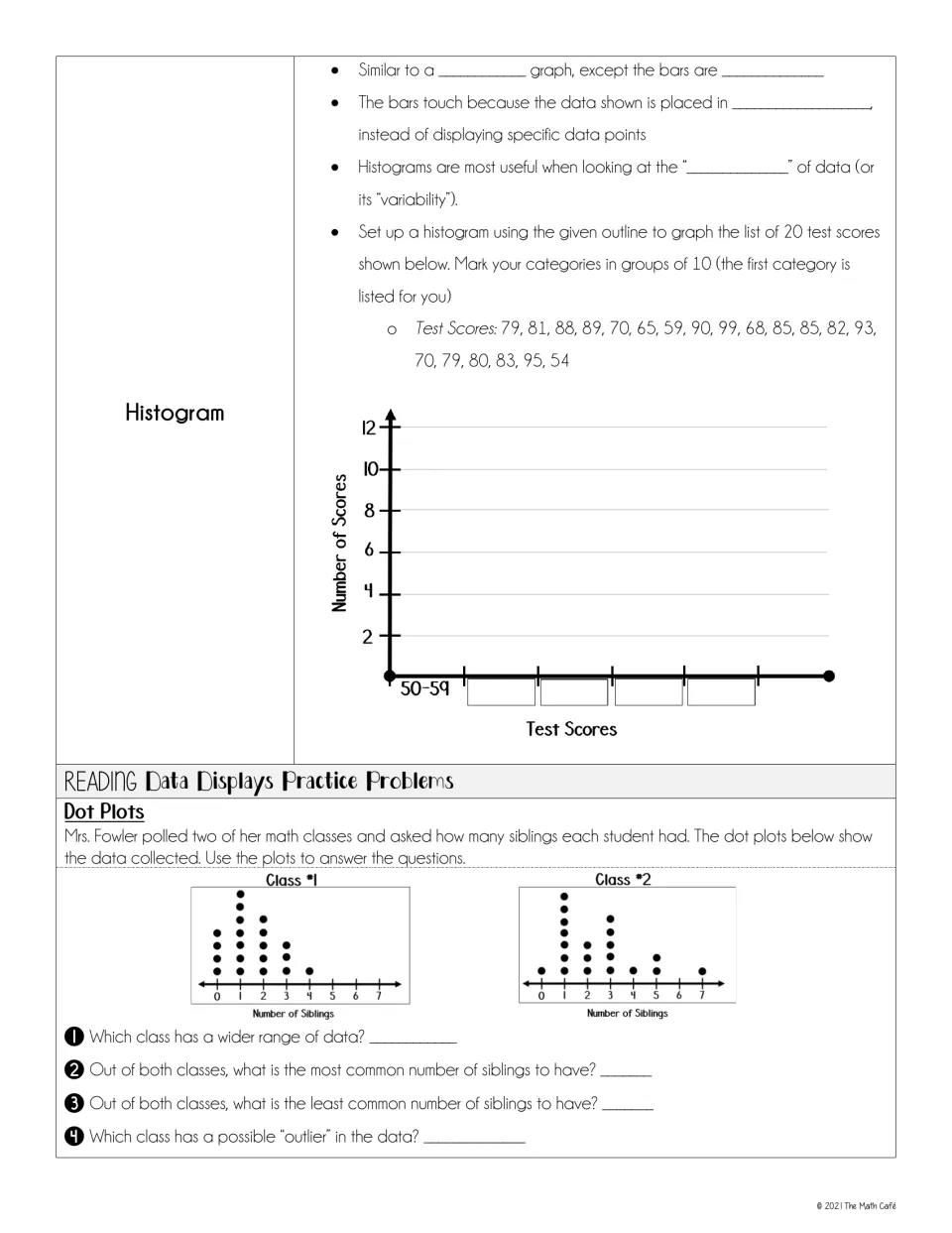 Histogram notes use 20 test scores; dot plot practice compares sibling counts in two classes with four questions