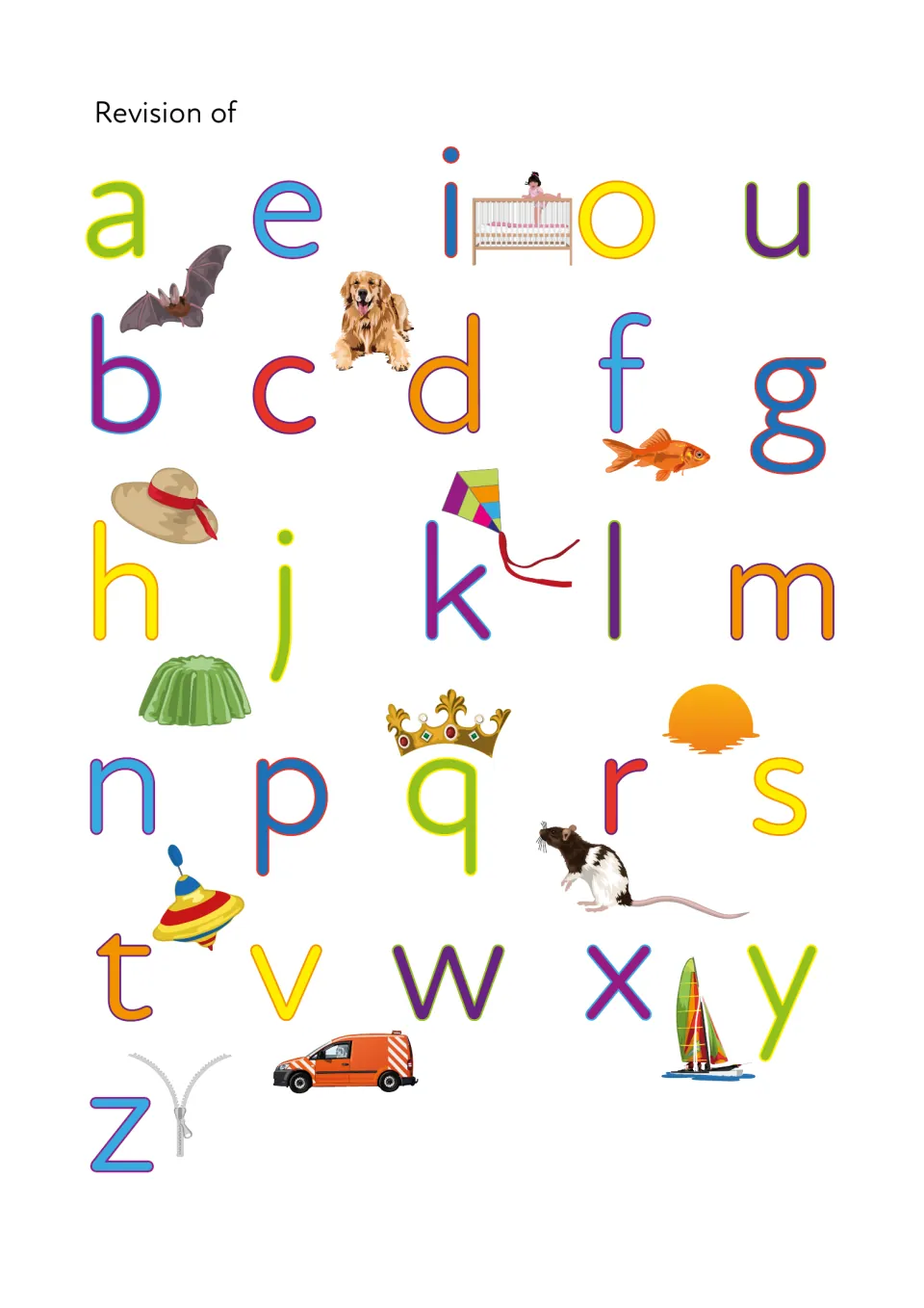 Revision of letter sounds: colourful a to z letters with picture cues such as bat, dog, fish, kite, rat and zip