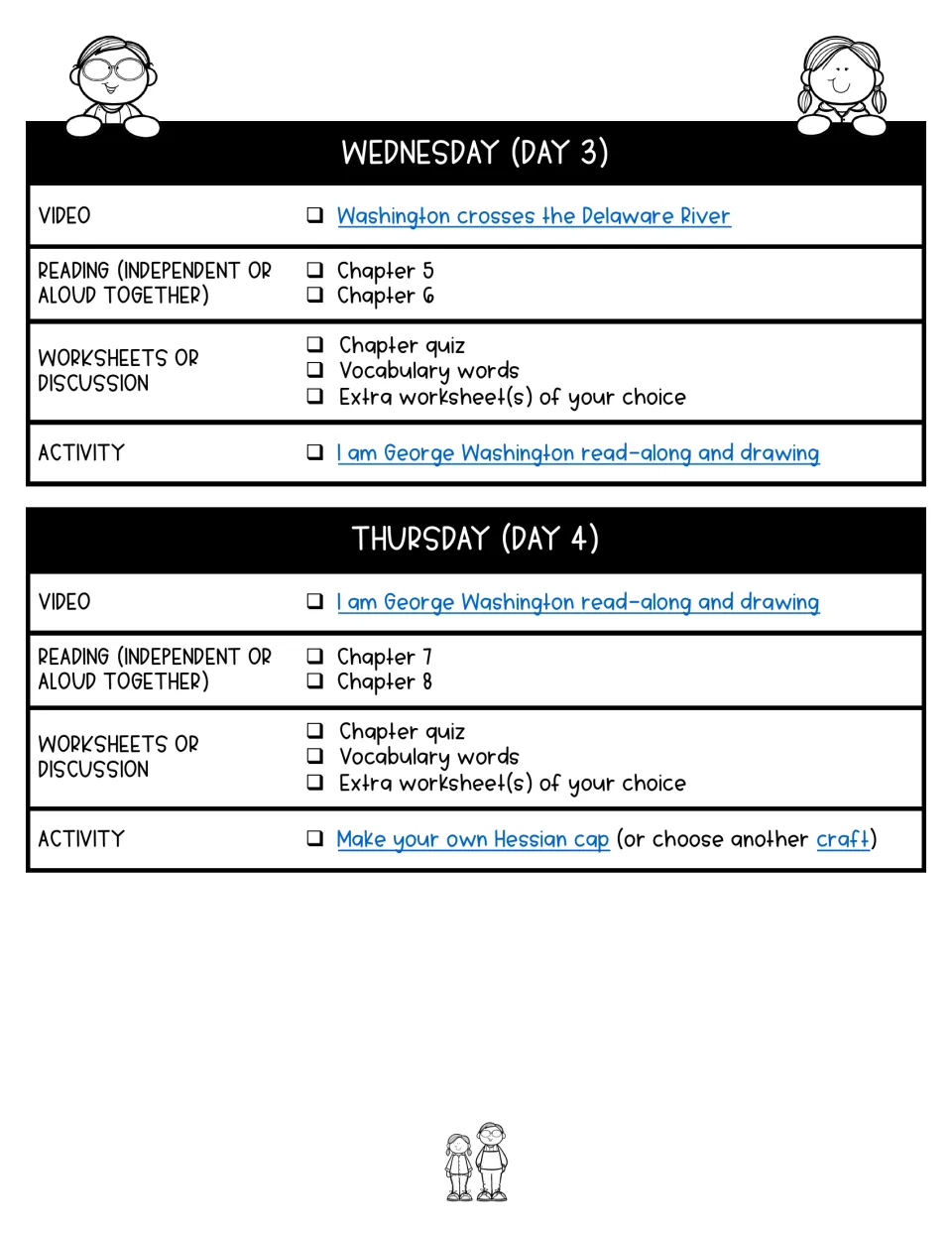 Wednesday and Thursday plan: Delaware River video, chapters 5 to 8, quizzes, and making a Hessian cap craft