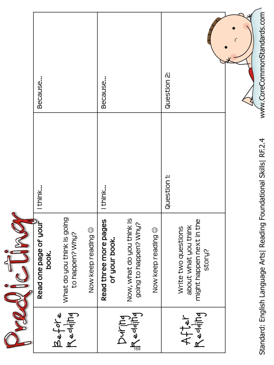 Predicting organizer asks readers to predict after one page and three more pages, then write two questions