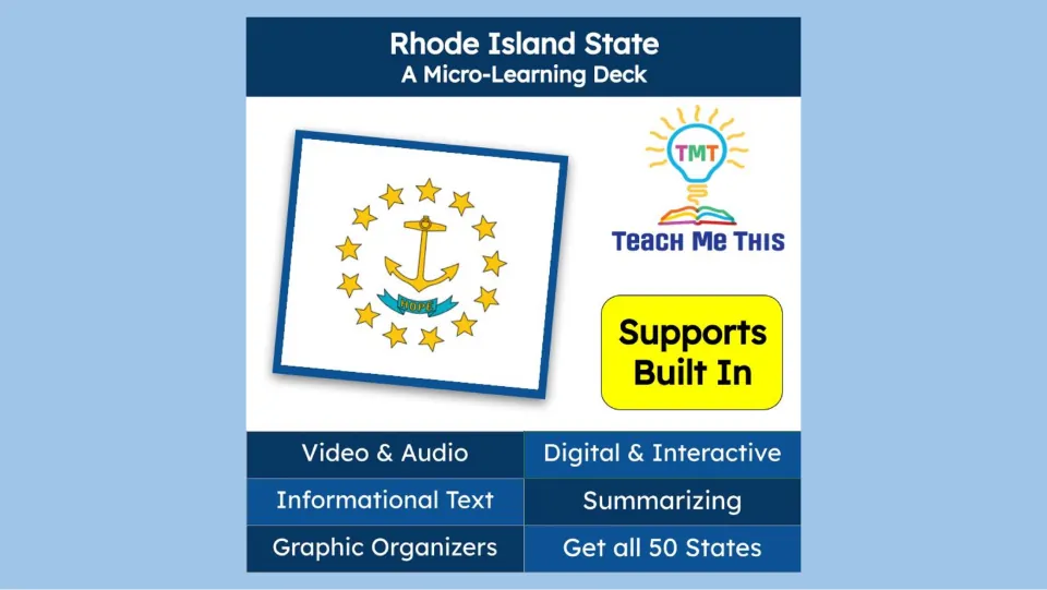 Cover of the Rhode Island micro-learning deck, listing video, audio, informational text, and summarizing