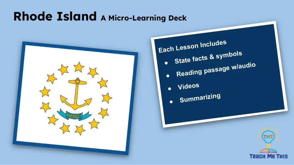 Lesson overview listing Rhode Island state facts and symbols, a reading passage with audio, videos, and summarizing