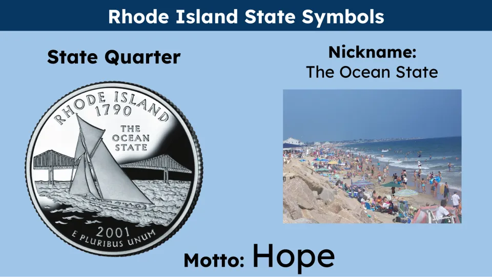 State symbols slide showing Rhode Island's quarter, the nickname The Ocean State, and the motto Hope